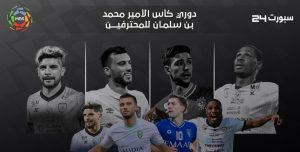 حصاد "سبورت 24".. من الأفضل في الجولة التاسعة بدوري المحترفين؟