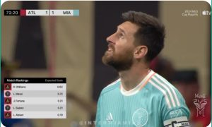 Messi's fantastical intercontinental pass and the shock that occurred at the end due to his teammate Jordi Alba