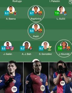 Sport🌟 BREAKING: Barcelona’s Dynamic Trio Named in La Liga’s Team of the Week! ⚽🏆