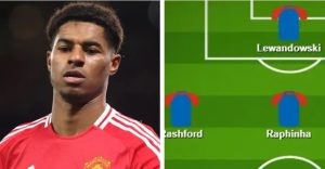 Barcelona’s potential XI with Marcus Rashford in 2025 after he hints desire to leave Man United