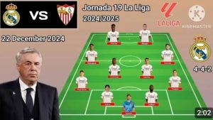 (4-4-2) Mbappe and Vinicious to lead the attack”, Predicted Real Madrid line up vs Sevilla – as Ancellotti set to Omit one player from the match day squad