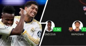 Four Real Madrid players included in 2024 La Liga team of the year