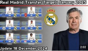 Alexander Arnold done, William Saliba transfer”, Dream Real Madrid squad once the January transfer is completed