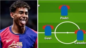 Lamine Yamal passed fully fit — how Barca can lineup against Bilbao with their starboy