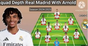 HERE WE GO: Real Madrid squad dept with Alexander Arnold – as the England international have decided to join Ancellotti side