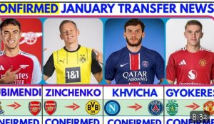 Transfer News – as at January 16, 2025