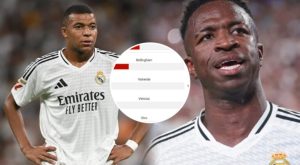 Team leader: Madrid fans decide between Kylian Mbappé and Vinícius (POLL)