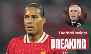BREAKING NEWS: Real Madrid Target Virgil van Dijk for a Summer Move!