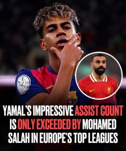 Lamine Yamal’s impressive assist count is only exceeded by Mohamed Salah in Europe’s top leagues