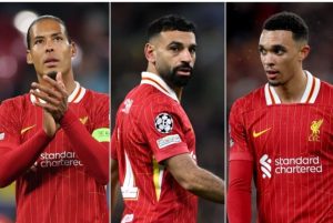 Liverpool and Barcelona on Alert as Key Players Face Contract Uncertainty